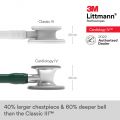 3M Littmann Cardiology IV Stethoscope, Hunter Green Tube, 6155