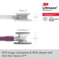 3M Littmann Cardiology IV Stethoscope, Plum Tube, 6156