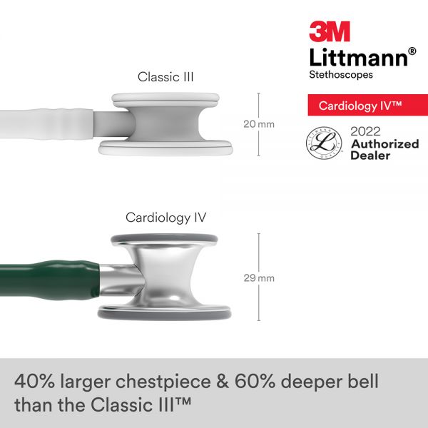 3M Littmann Cardiology IV Stethoscope, Hunter Green Tube, 6155