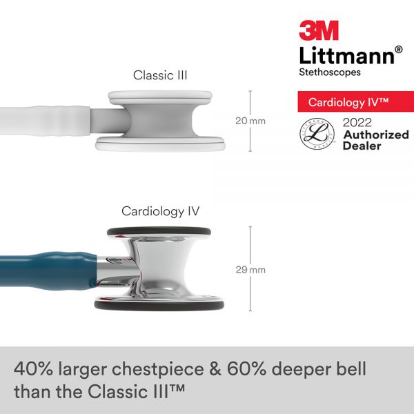 3M Littmann Cardiology IV Stethoscope, Caribbean Blue Tube, 6157