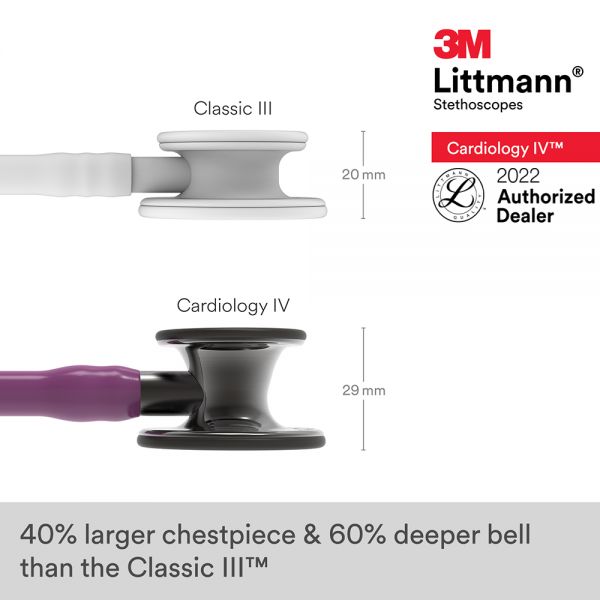 3M Littmann Cardiology IV Stethoscope, Plum Tube, Smoke-Finish Chestpiece, Stem and Headset, Special Edition, 6166