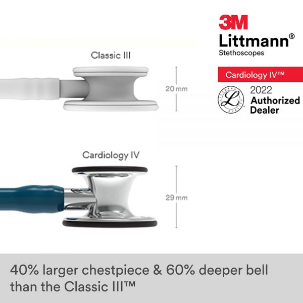 3M Littmann Cardiology IV Stethoscope, Mirror Finish Chestpiece, Caribbean Blue Tube, 6169