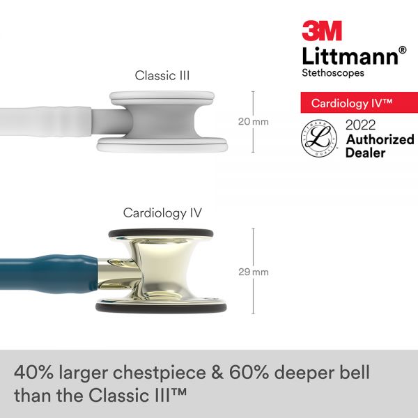 3M Littmann Cardiology IV Stethoscope, Champagne Chestpiece, Caribbean Blue Tube, 6190